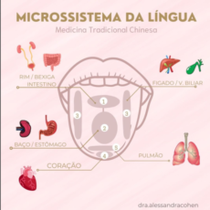 ❓Você já olhou sua língua hoje?