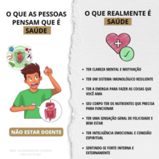 O que as pessoas pensam que é saúde?