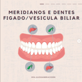 Meridianos e Dentes